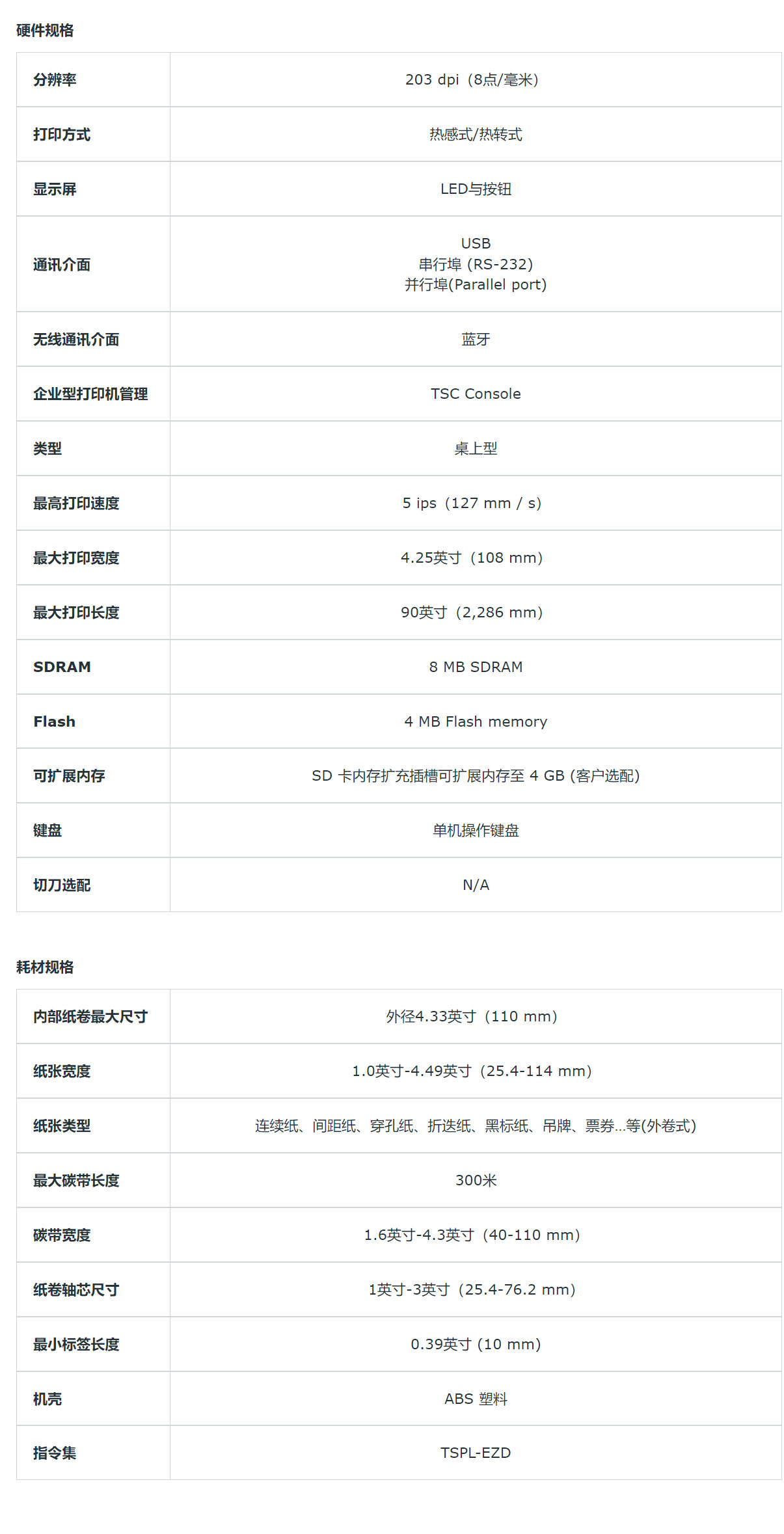 产品介绍