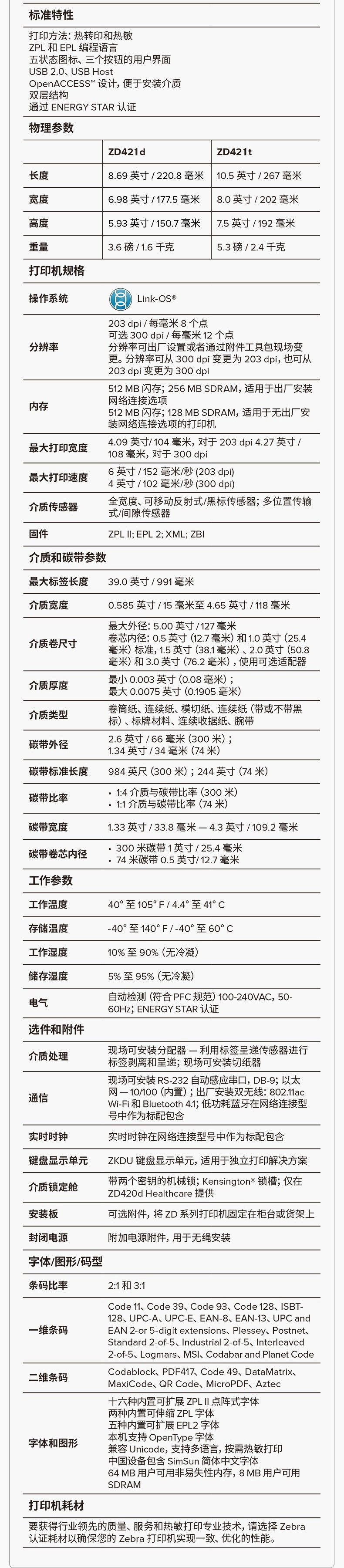 产品介绍