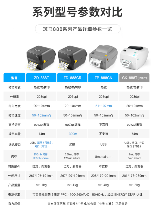 产品介绍