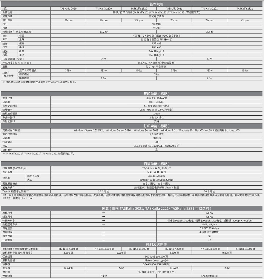 产品介绍